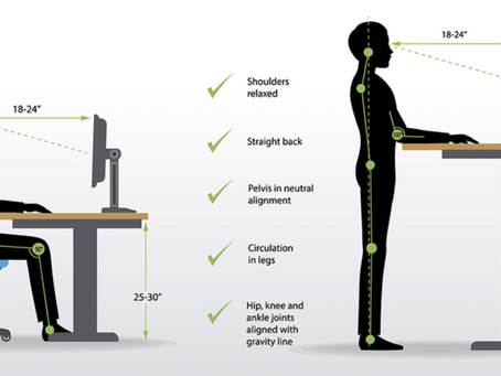 Why A Standing Desk Is The Future Of Office Ergonomics?