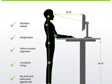 Height Adjustable Desk: Improve Posture And Reduce Back Pain