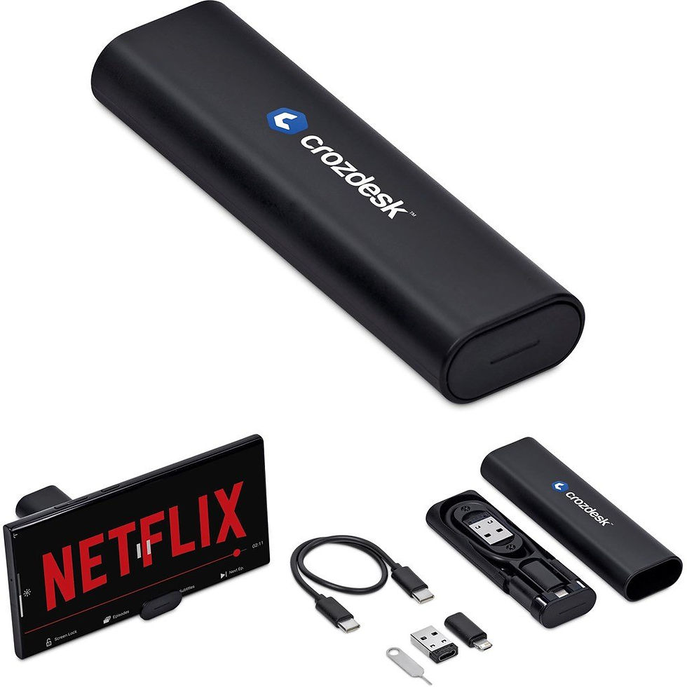 Branway Multi-Function Cable Kit Ad