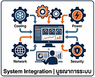 System Integration -kazem-corp.png