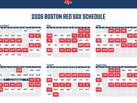 The ball will find you: A look at the Boston Red Sox' poor start to the 2026 season