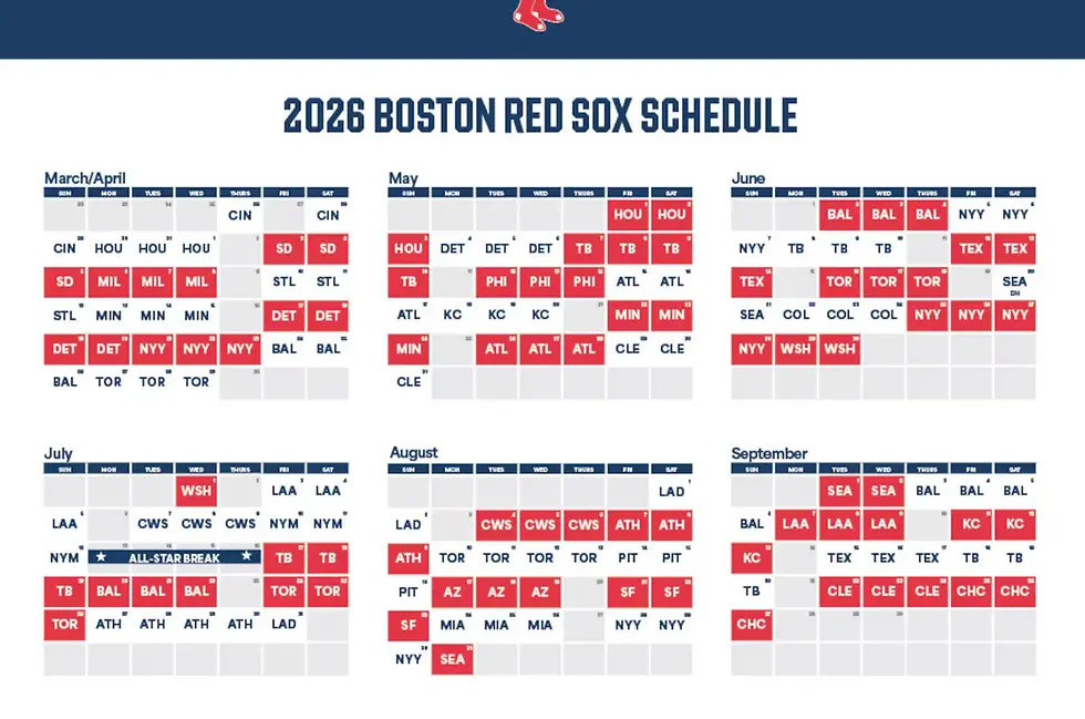 The ball will find you: A look at the Boston Red Sox' poor start to the 2026 season