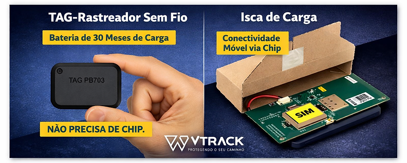 Rastreamento de carga com tecnologia de ponta