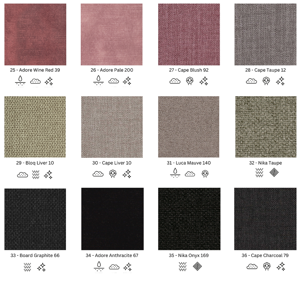Thumbnail: Nestôr Boxspringset