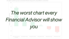 The worst chart every financial advisor will show you