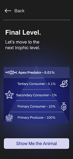 Apex Predator Level.png