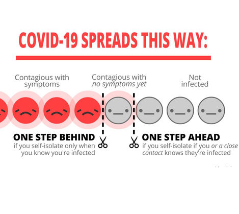 Covid19-02