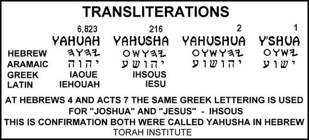 JOSHUA - IHSOUS.jpeg