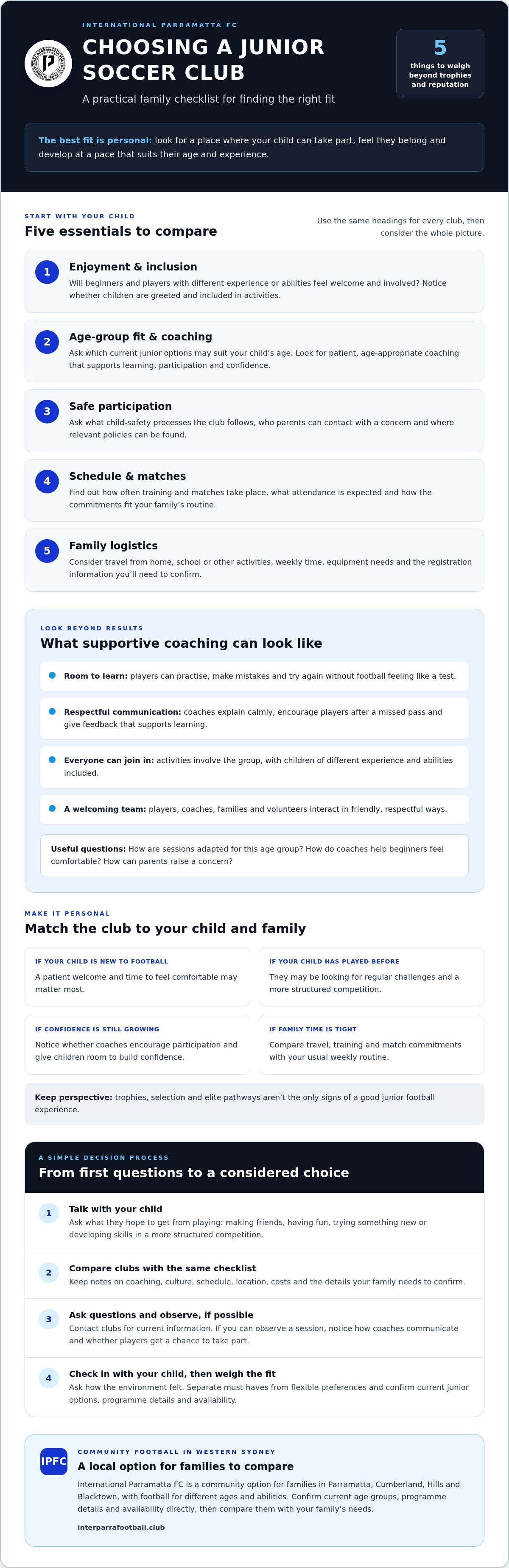 What to look for in a junior soccer club