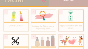 Steps to a Glowing Facial 