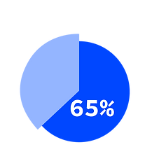 Data chart.png
