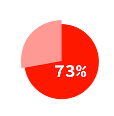 Data chart.png