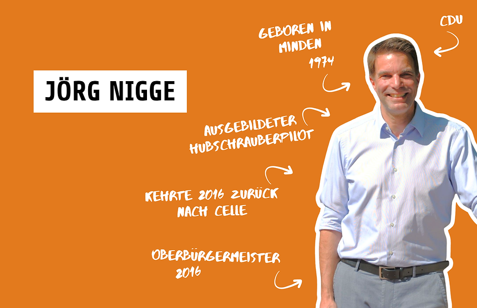 Steckbrief Oberbürgermeister Jörg Nigge