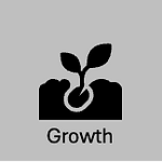 Growth