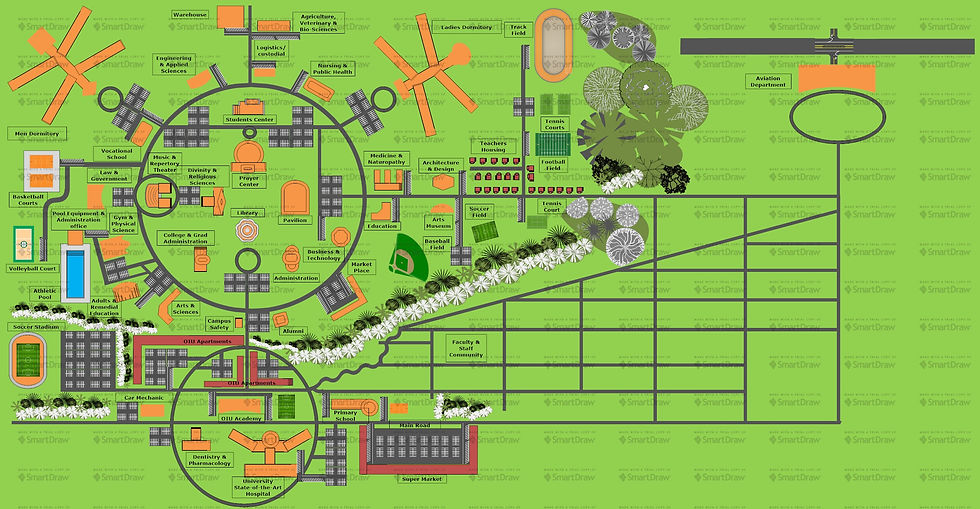 Oasis drawing