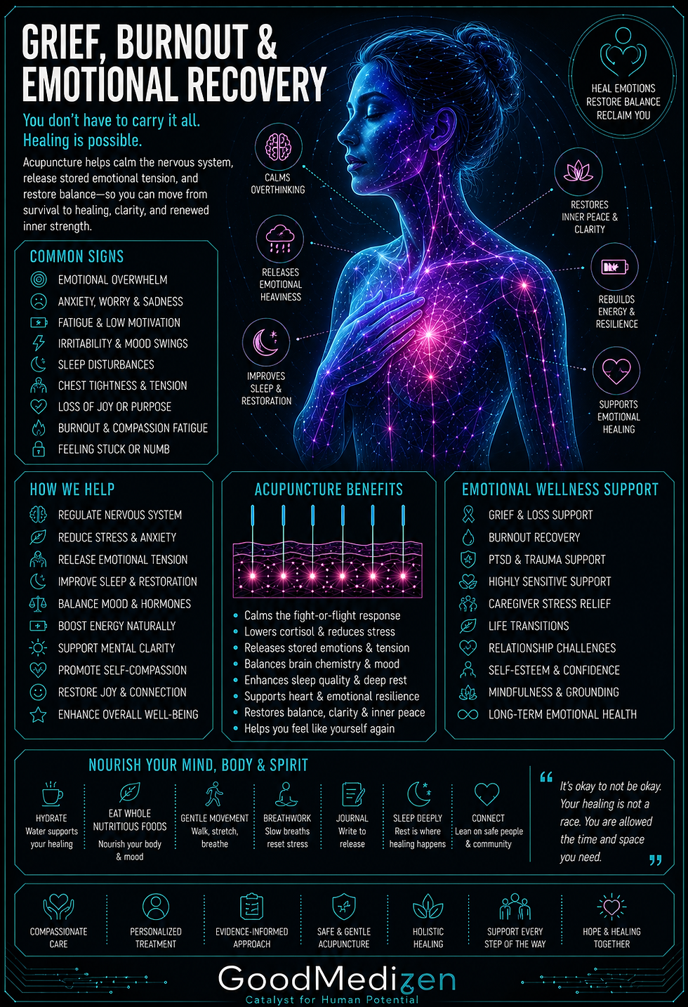 Acupuncture for anxiety, depression, stress, PTSD, and insomnia in downtown Seattle.