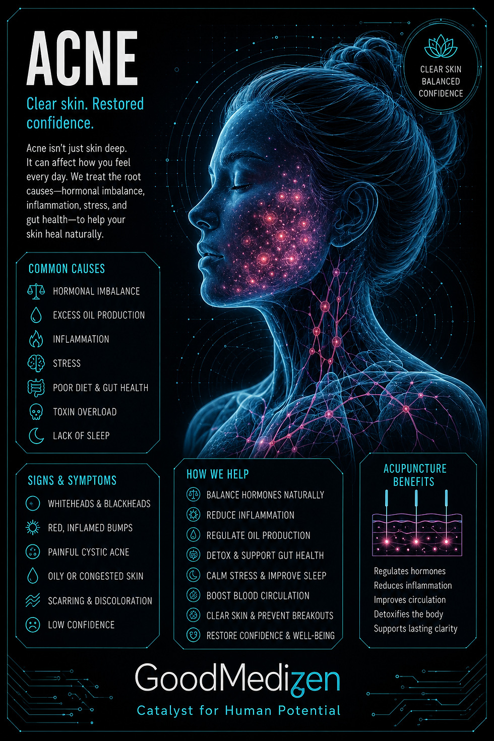 Eczema, psoriasis, acne, hives, and chronic skin issues treated with TCM and functional medicine. Downtown Seattle.