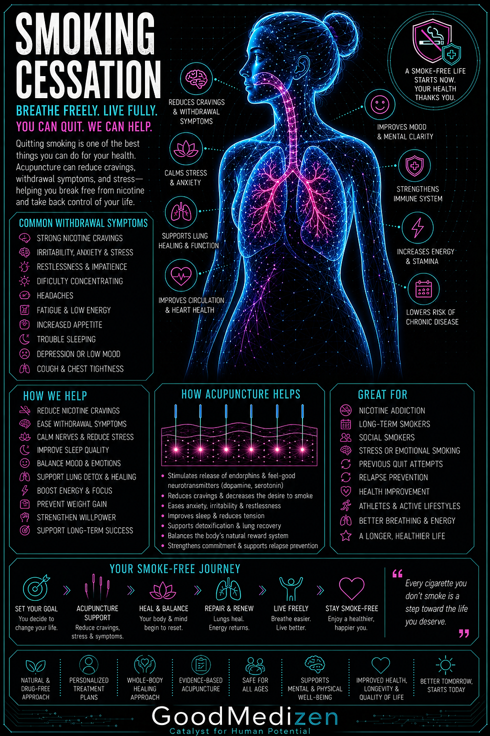 Acupuncture for anxiety, depression, stress, PTSD, and insomnia in downtown Seattle.