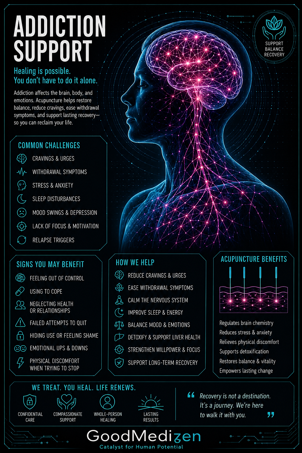 Acupuncture for anxiety, depression, stress, PTSD, and insomnia in downtown Seattle.