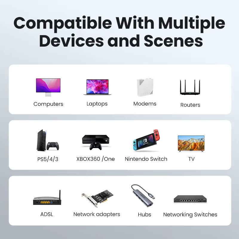 Thumbnail: Ethernet Cable Cat6 Gigabit High Speed 1000Mbps Internet Cable RJ45 Shielded Net