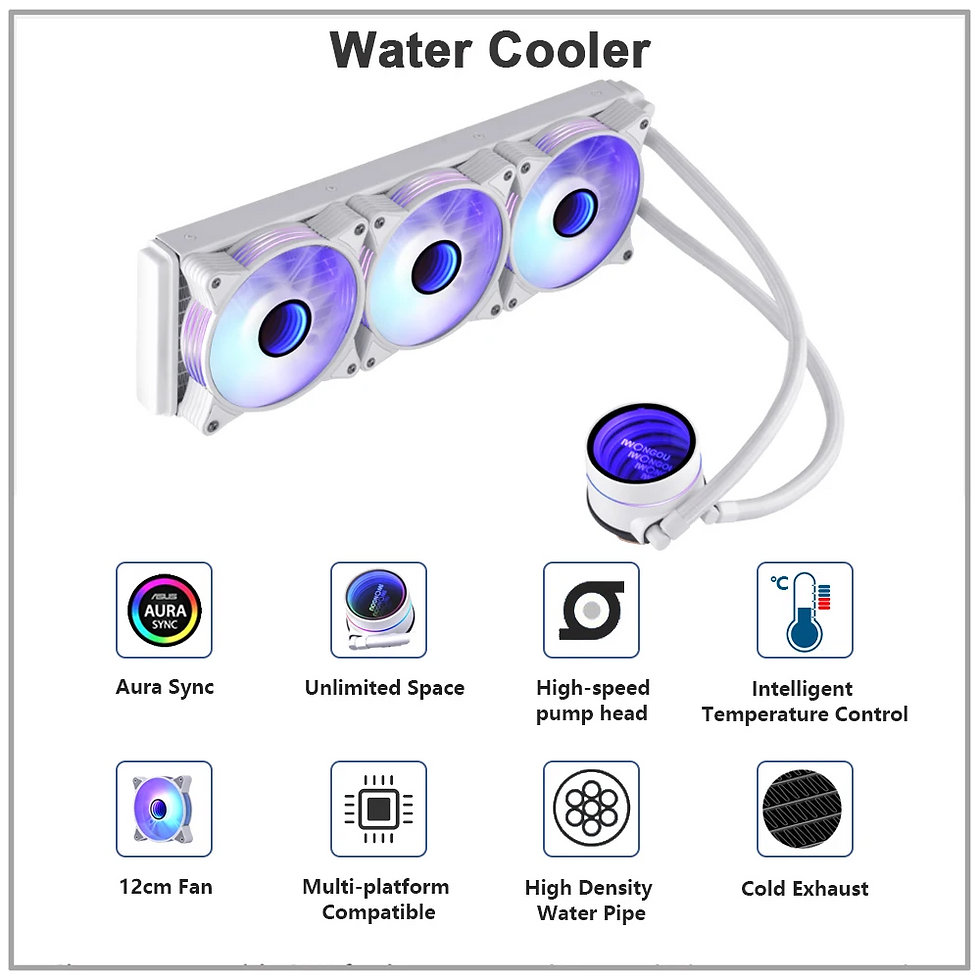 Thumbnail: Pc Water Cooling Heatsink ARGB 120mm Fan Lga 2011 V3 Cooler IWONGOU Water Cooler