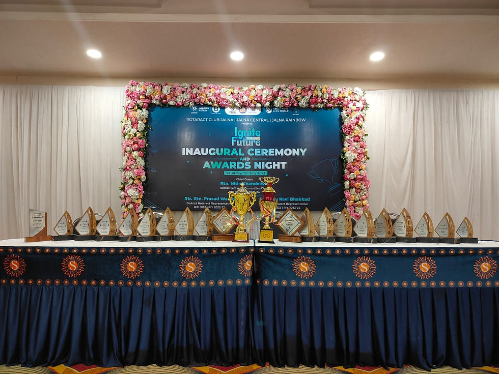 Rotaract Club of Karad City, RID 3132, Triumphs with Over 22 Awards, Including Best Club