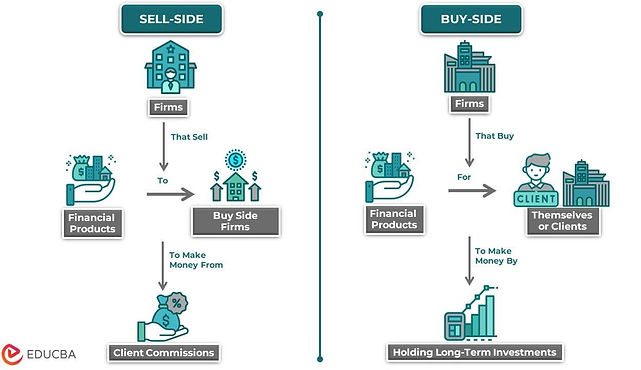 Sell-Side-vs.-Buy-Side.jpg