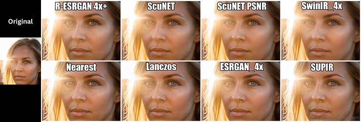 Upscaling with AI Tools