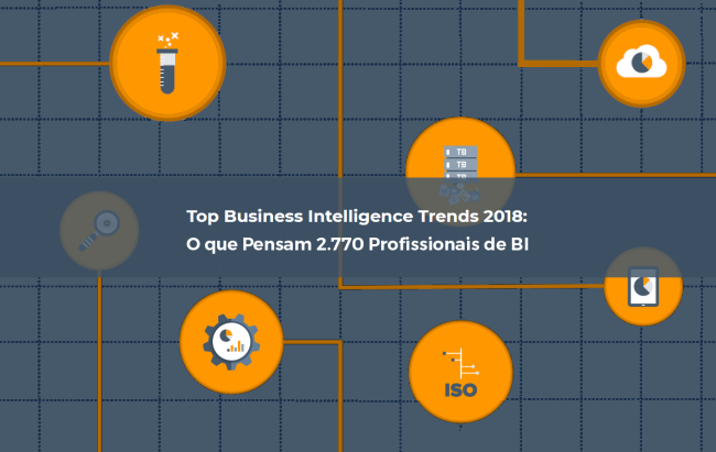 Tendências de Business Intelligence - BI