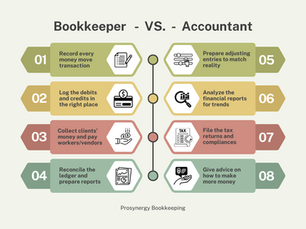 Understanding The Difference Between Bookkeeping and Accounting