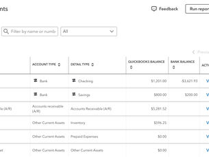 Setting up a Chart of Accounts