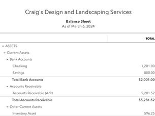 Understanding Your Balance Sheet