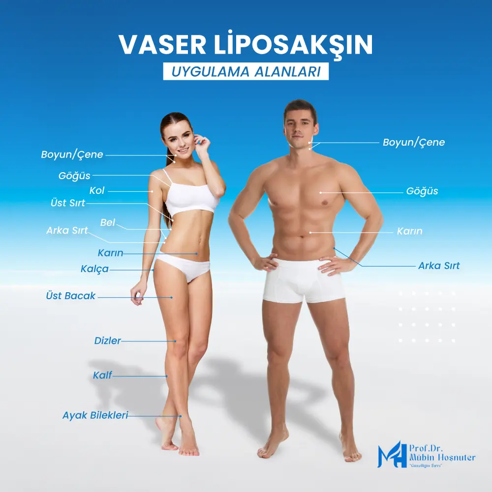 İzmir Vaser Liposuction