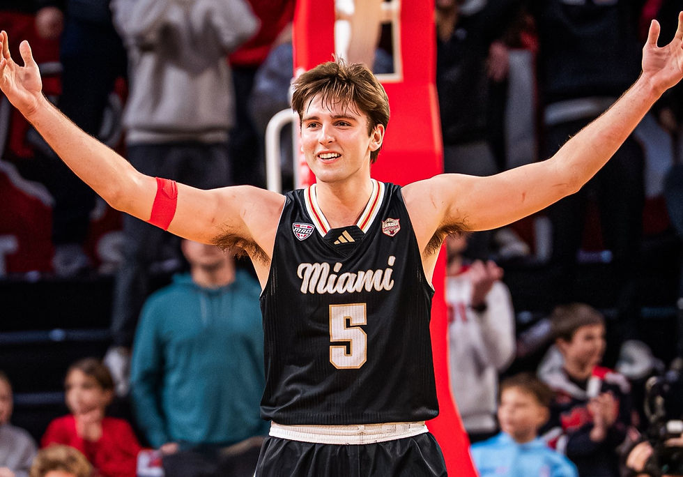 Miami Redhawks Basketball