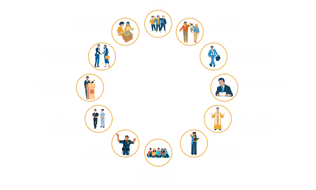 Community Coalition Graphic