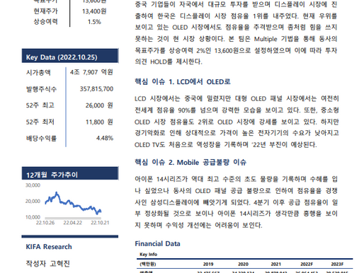 [LG디스플레이(034220)] KIFA 1기 Research 3 Team