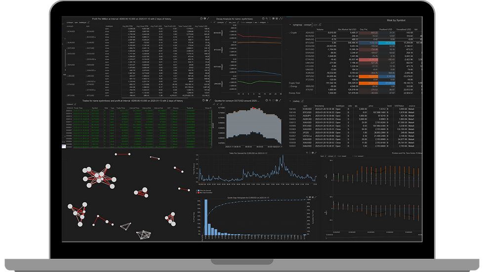 Tapaas dashboard functionality