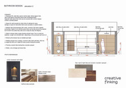 bathroom elevation
