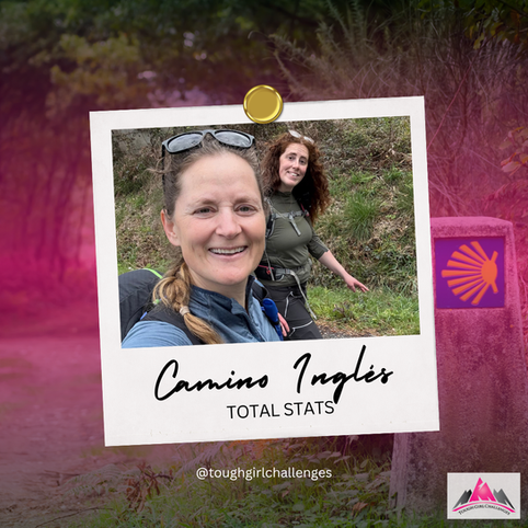 Total Stats 🥾 Camino Inglés Spain 🇪🇸