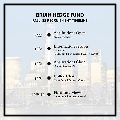Bruin Hedge Fund Winter ‘25 Recruitment Timeline (2).jpeg
