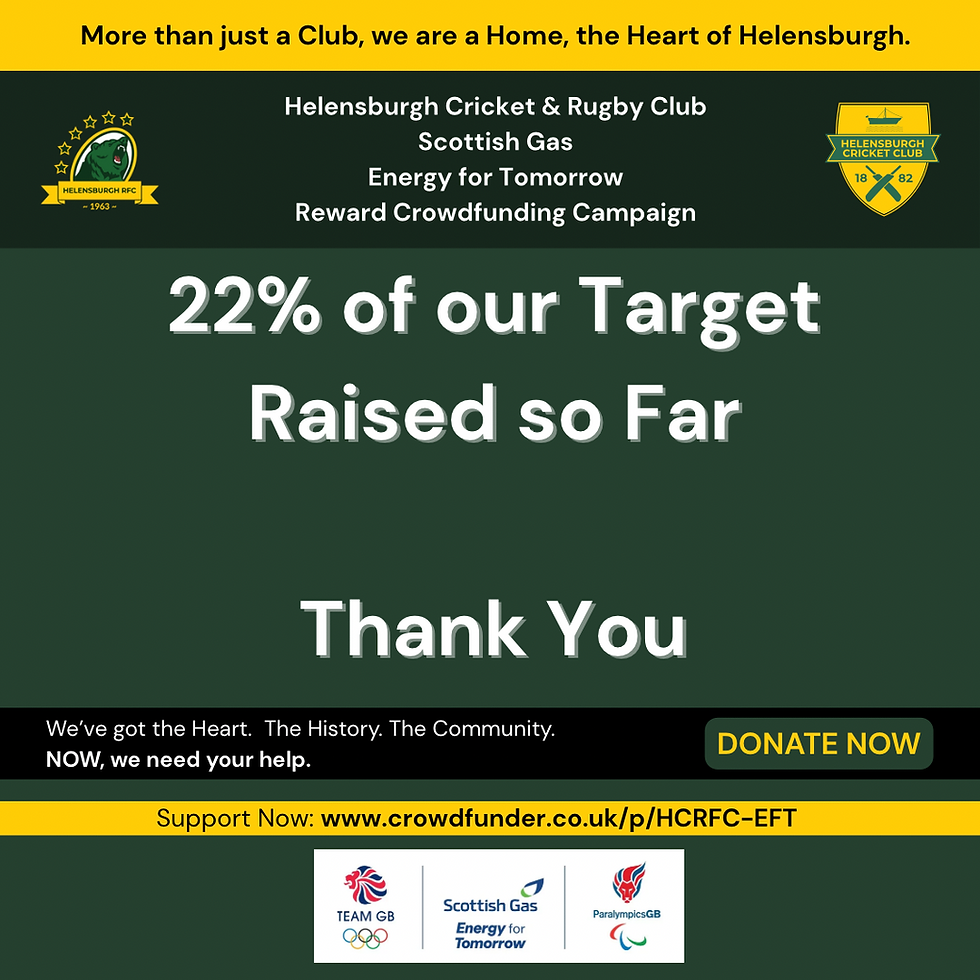 Tuesday, 16 September 2025
