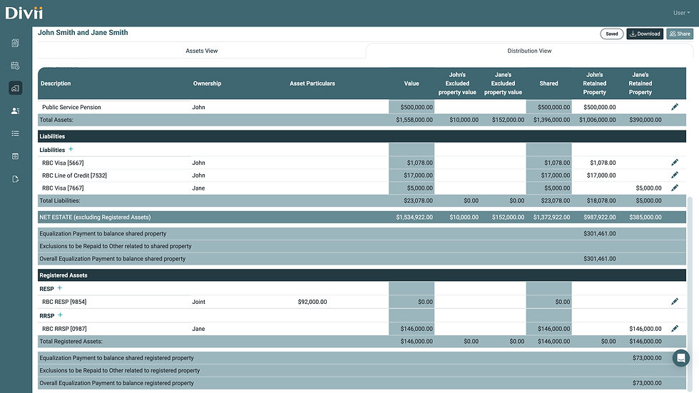 Example of Property Schedule and distribution calculations generated in Divii for Lawyers.