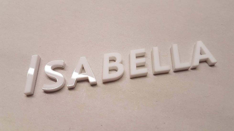 Thumbnail: Acrylic Lettering
