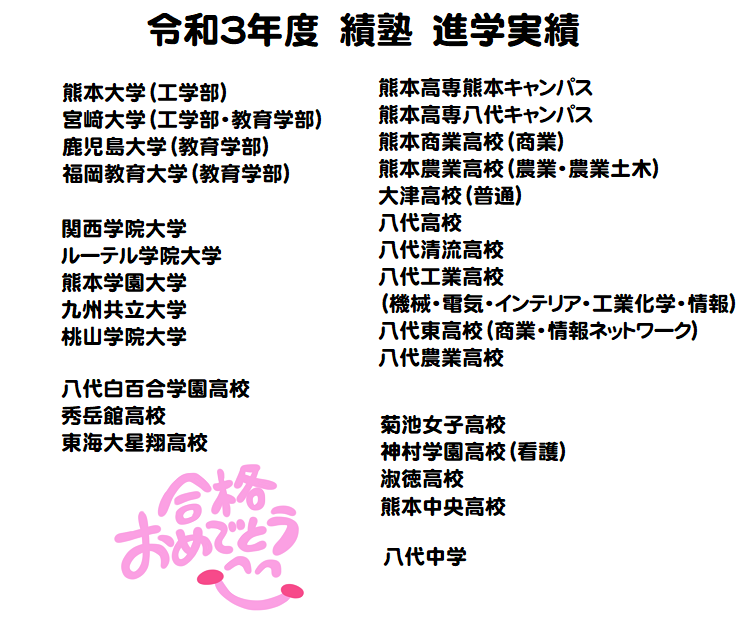 ｒ３　合格実績.png