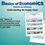 Thumbnail: 2nd Grade Social Studies "Basics of Economics" - engaging PPT and handouts