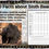 Thumbnail: SLOTH BEAR: 10 facts, engaging PPT, links, free graphic organizer)