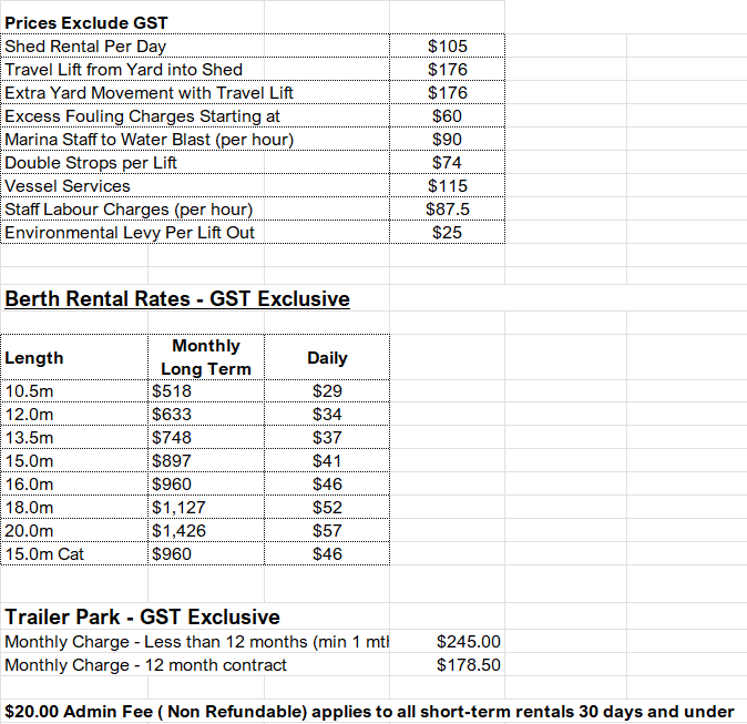 hardstand charges 2.gif