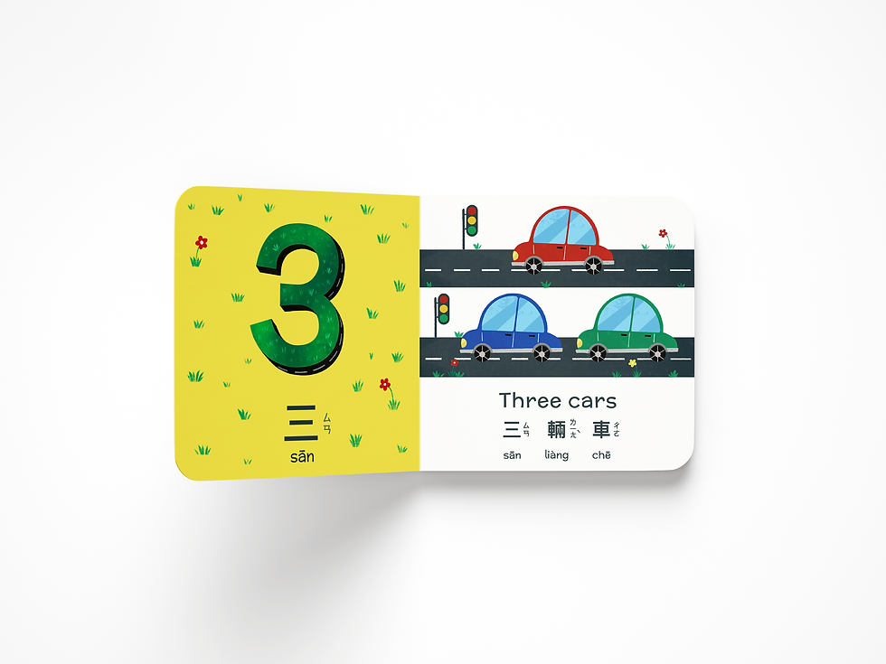 Thumbnail: 魔幻數字書