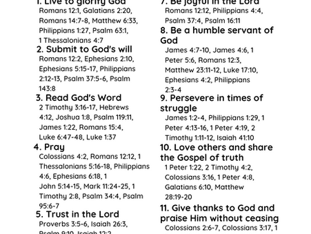 Daily To Do List Scripture Writing/Reading Plan