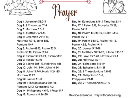 Prayer Scripture Writing/Reading Plan February 2025